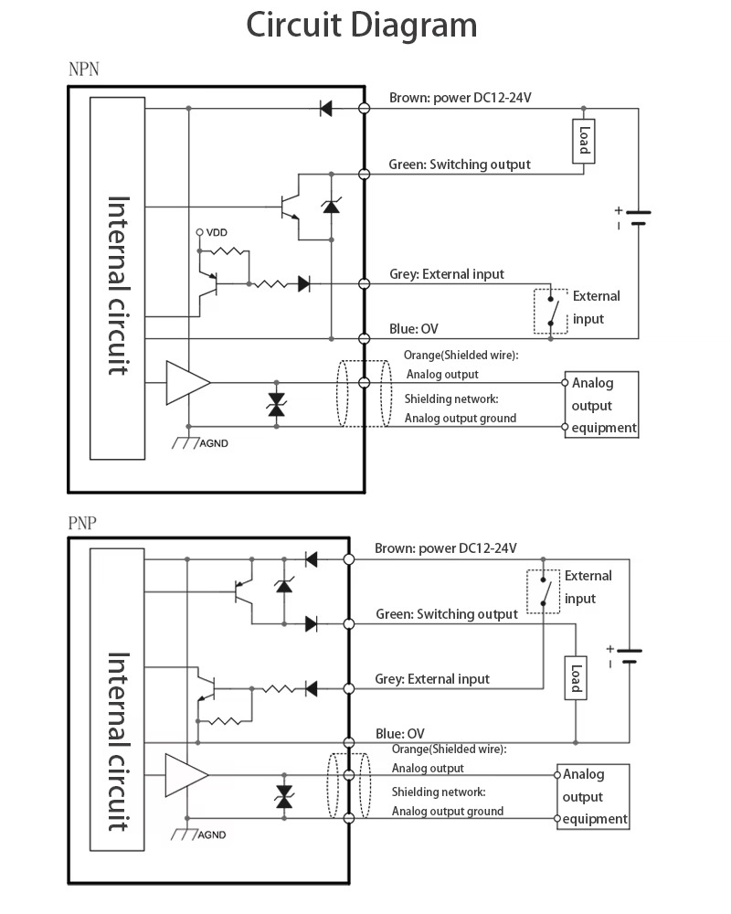 High Precision 200mm Distance  – Laser Distance Measure Bewertung und Preis