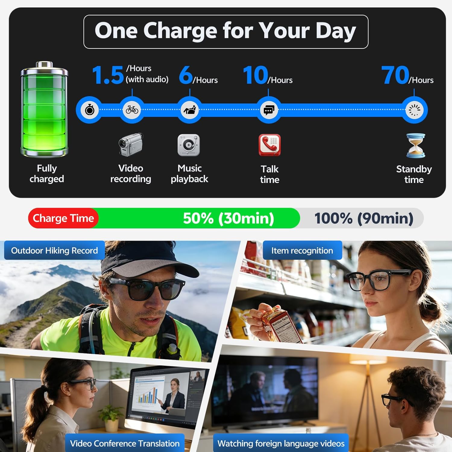 2026 4K 8MP Smart Glasses Men  – Smart Glasses Ar Bewertung und Preis