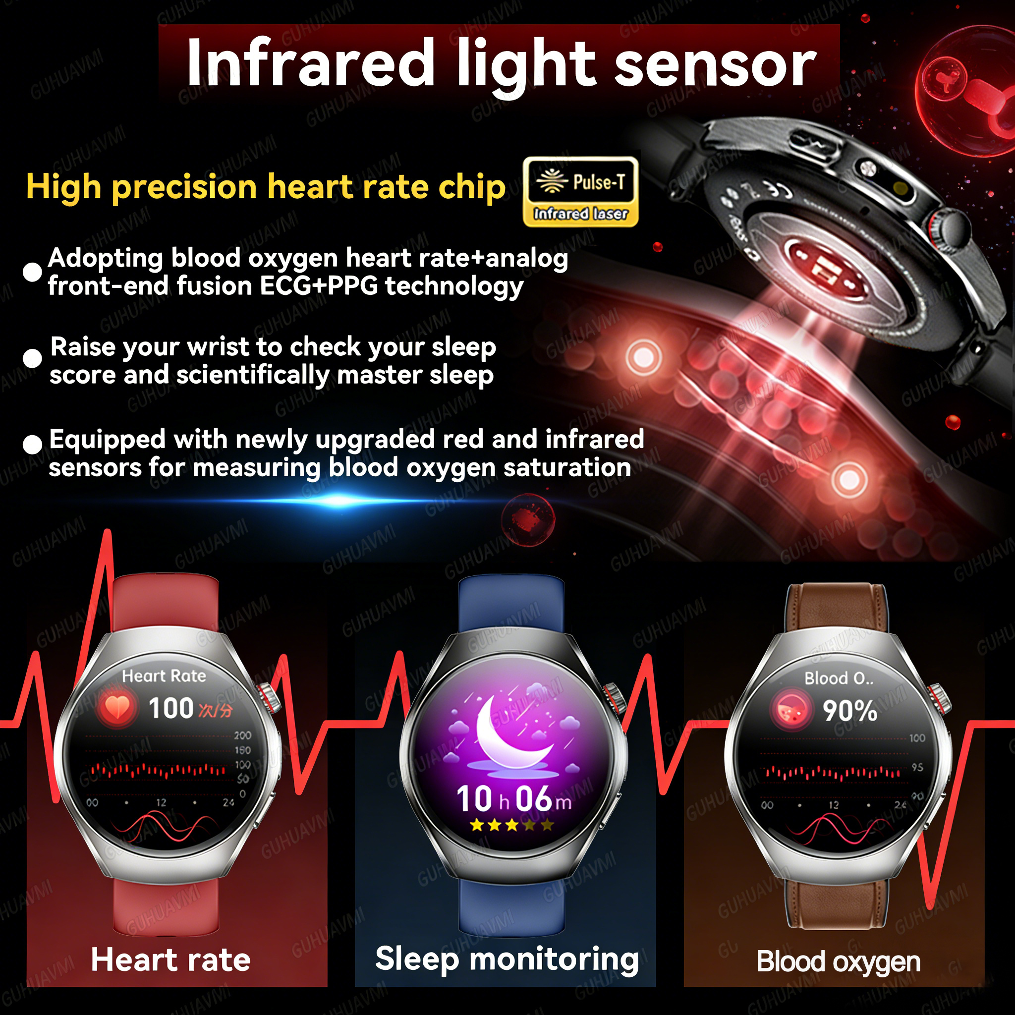 2026 New Accurate Body Health  – Laser Distance Measure Bewertung und Preis