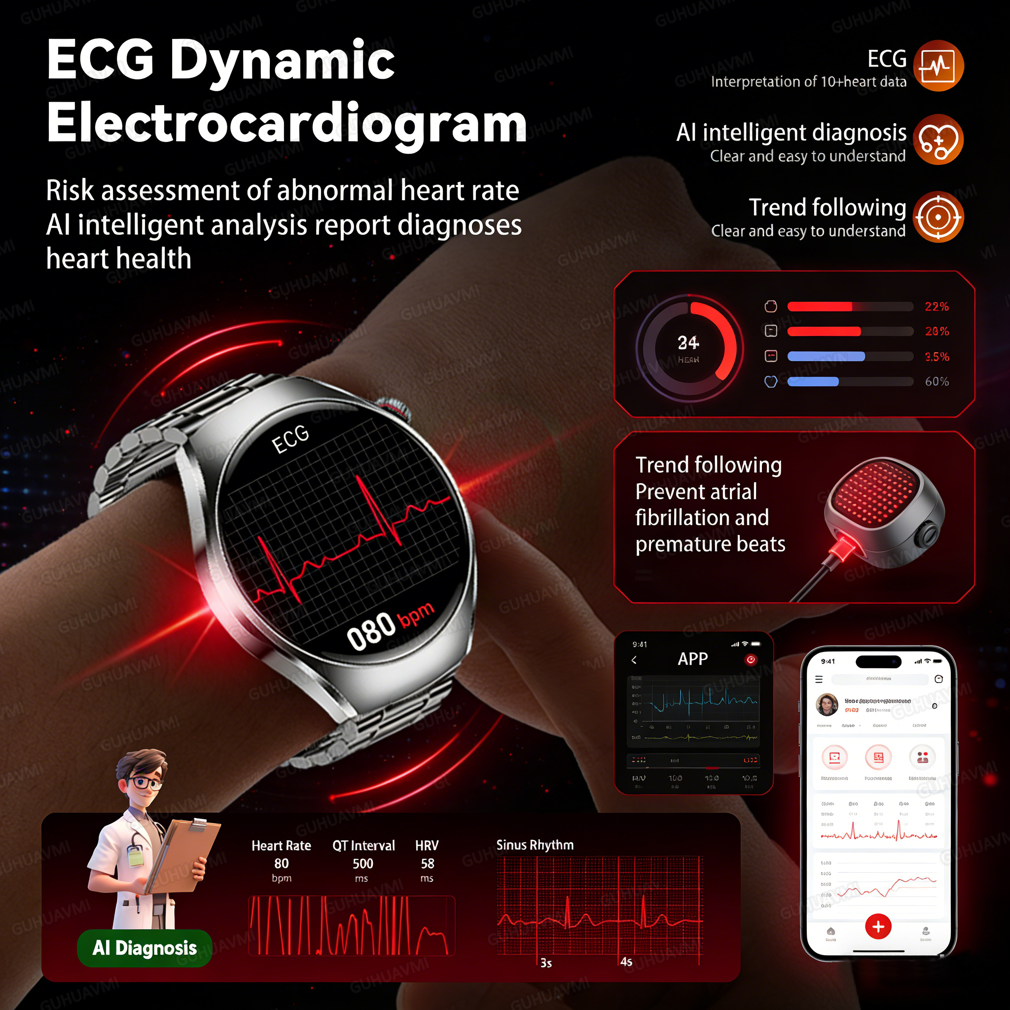 2026 New Accurate Body Health  – Laser Distance Measure Bewertung und Preis