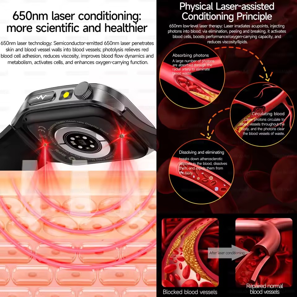 2026 New Health Smart Watch La – Laser Distance Measure Bewertung und Preis