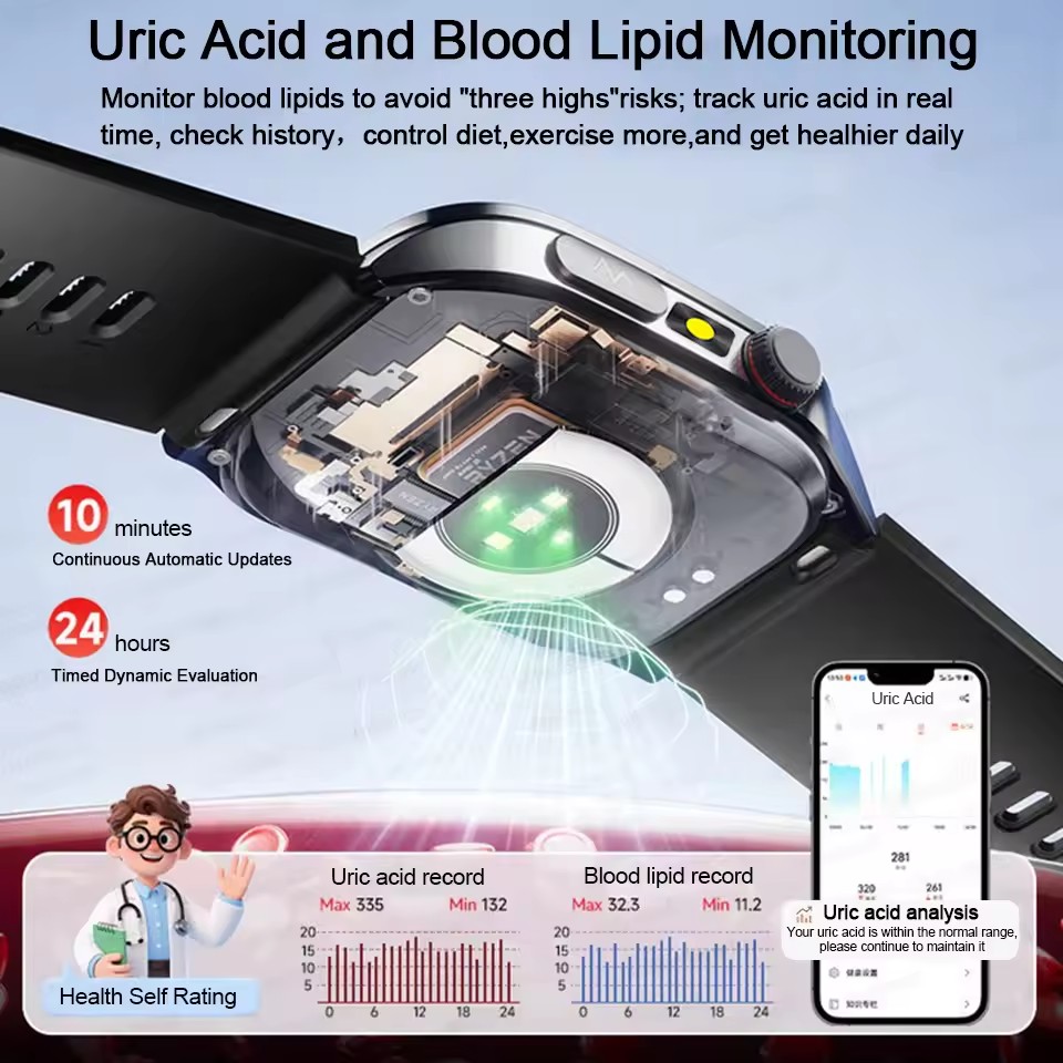 2026 New Health Smart Watch La – Laser Distance Measure Bewertung und Preis