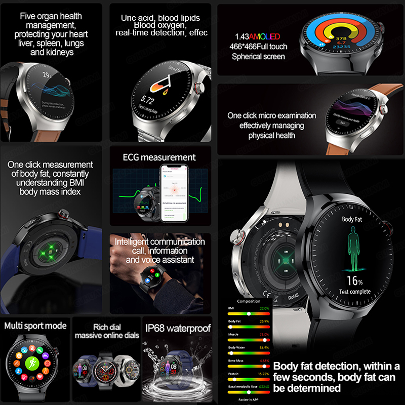 2025 New Micro Physical Examin – Laser Distance Measure Bewertung und Preis