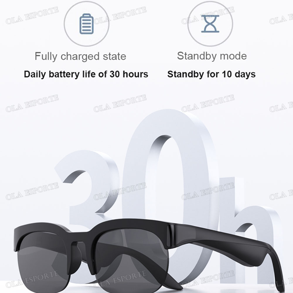 New Smart Bluetooth V5.3 Sungl – Action Camera 4K Bewertung und Preis