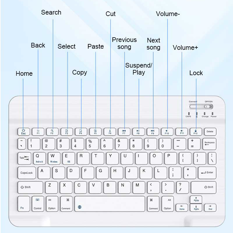 Mini Bluetooth Keyboard Mouse  – Wireless Keyboard Mini Bewertung und Preis