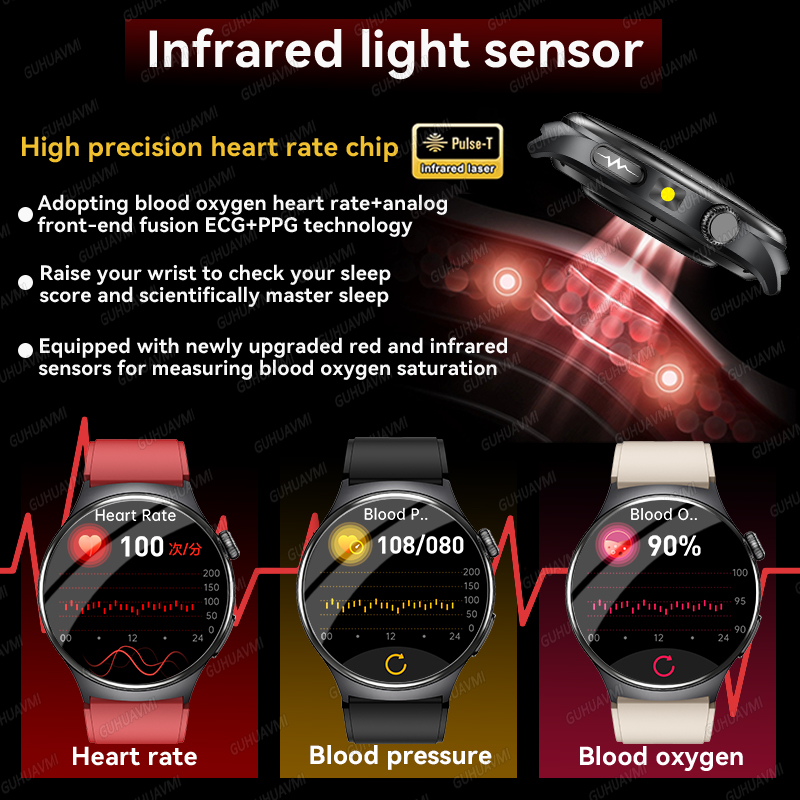 2026 New Accurate Diagnosis Sm – Laser Distance Measure Bewertung und Preis