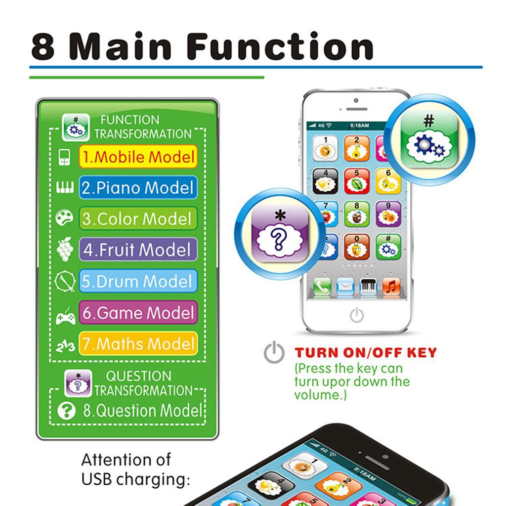 Child Phone Learning Electroni – Electronics And Gadgets Ce Bewertung und Preis