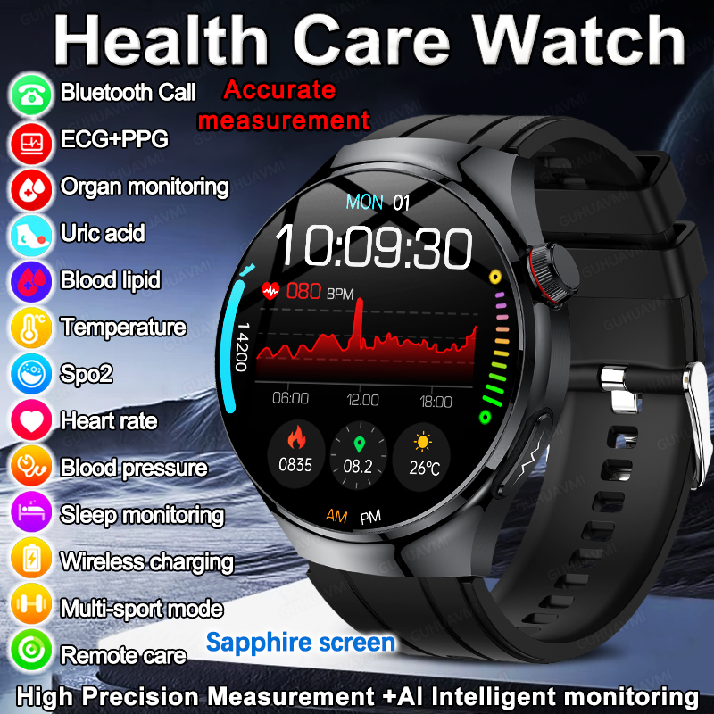 2025 New For Health AI Diagnos – Laser Distance Measure Bewertung und Preis