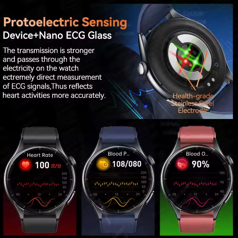 2025 New NFC  Health MonitorUr – Laser Distance Measure Bewertung und Preis