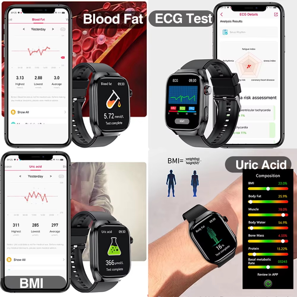 2026 New Nursing Grade Uric Ac – Laser Distance Measure Bewertung und Preis