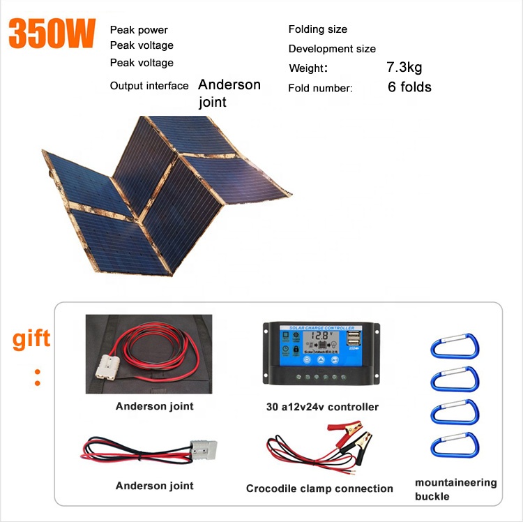 350W Flexible Monocrystalline  – Electronics & Gadgets Icon Bewertung und Preis