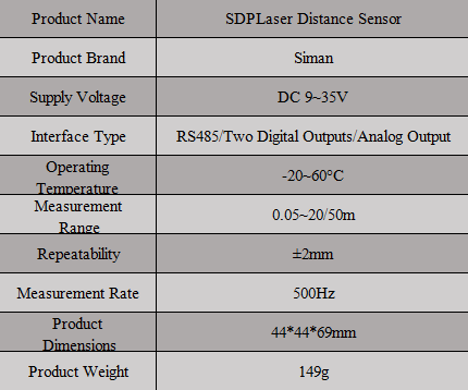 Siman Hot Sale High-Precision  – Laser Distance Measure Bewertung und Preis