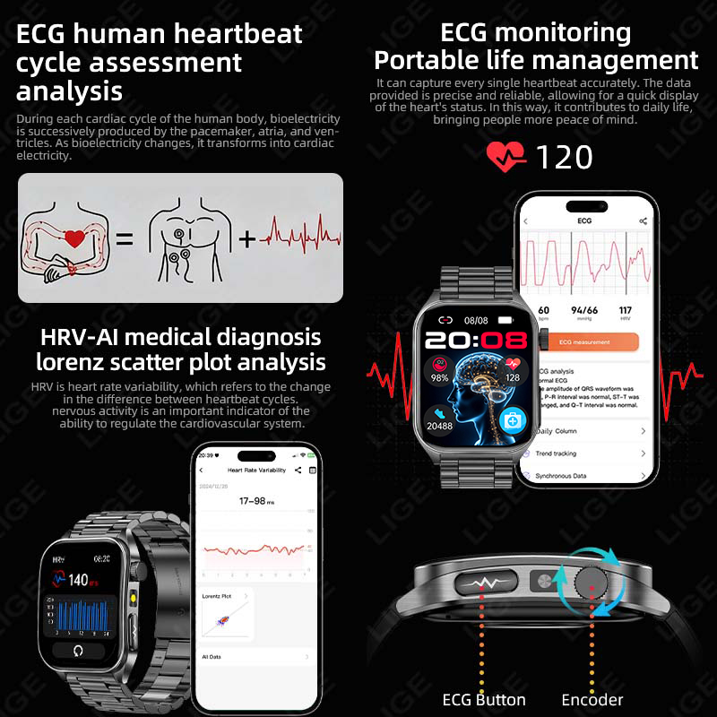 2026 Men's AMOLED Smart Watch  – Laser Distance Measure Bewertung und Preis