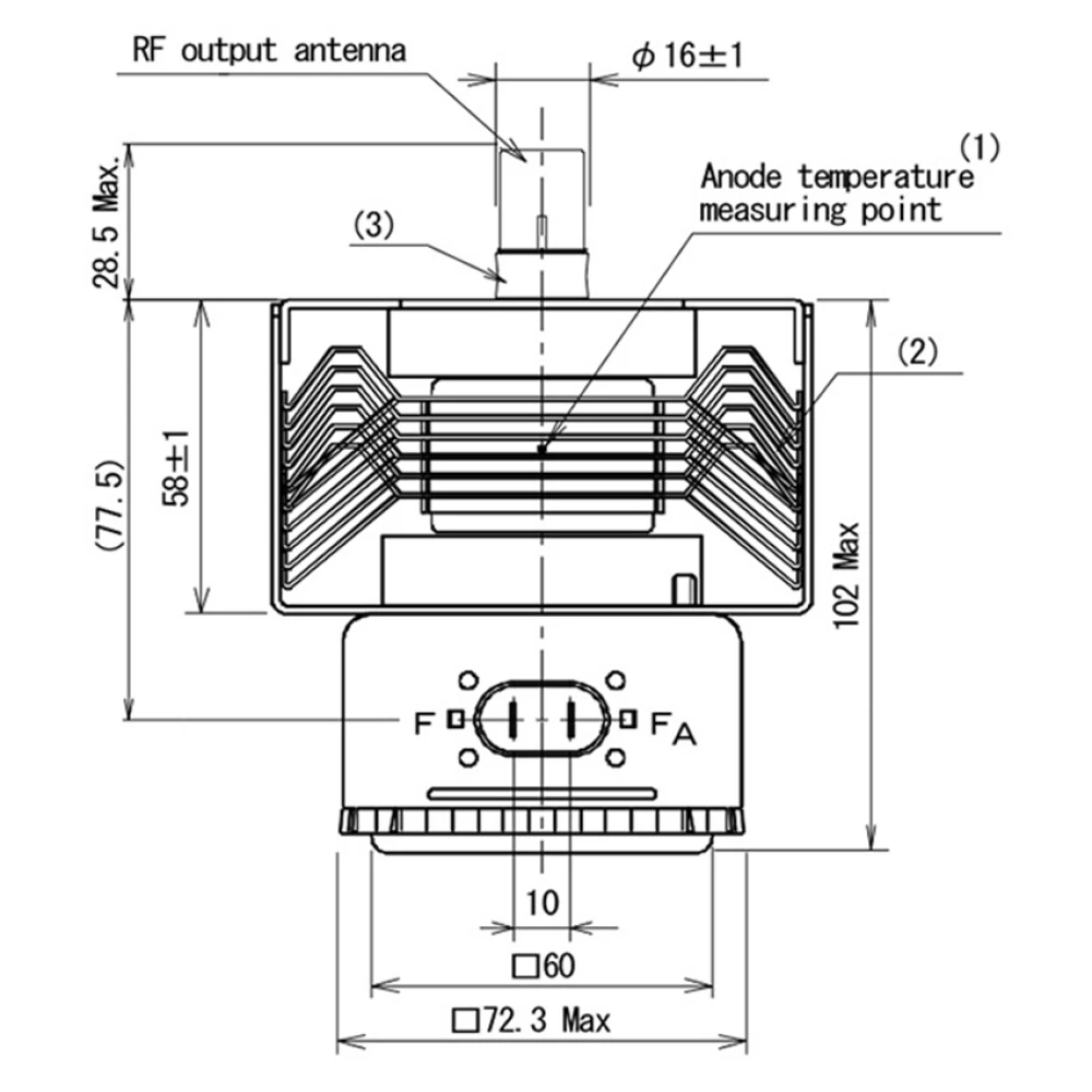 1000W Long Leg Air-cooled Fixe – Electronics & Gadgets Icon Bewertung und Preis