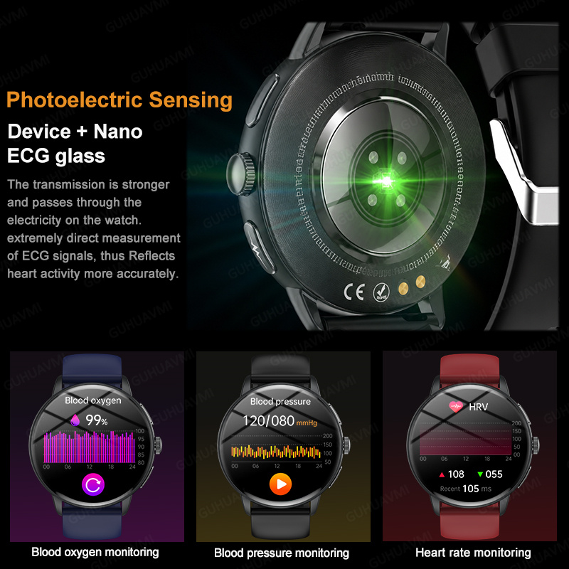New Multifunctional AI Health  – Laser Distance Measure Bewertung und Preis