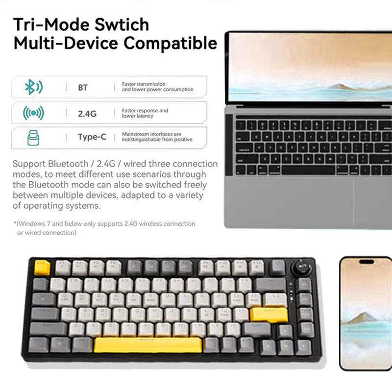 Gianteeth Shark Low Price Cust – Wireless Keyboard Mini Bewertung und Preis