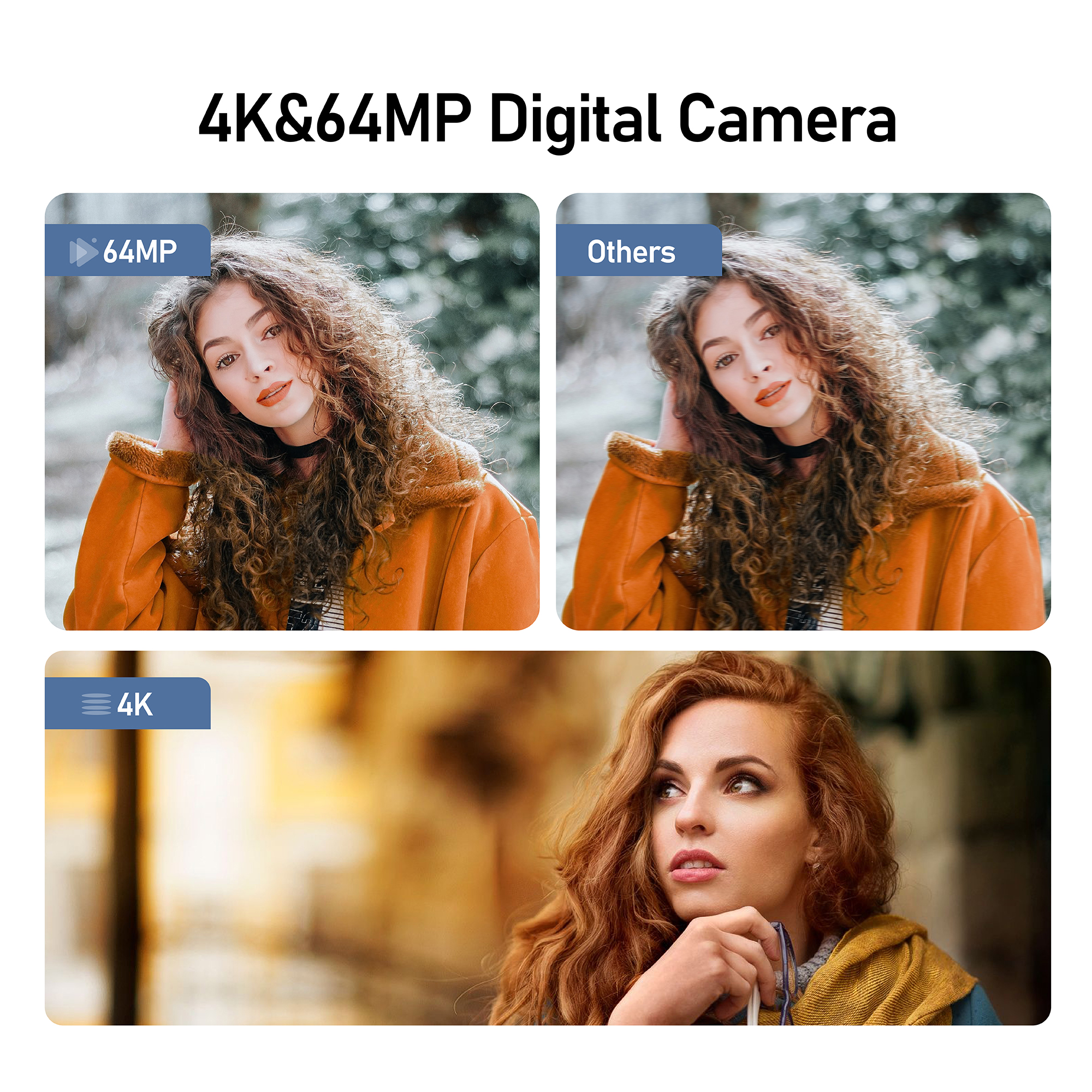 64MP Digital Camera SLR DSLR F – Action Camera 4K Bewertung und Preis